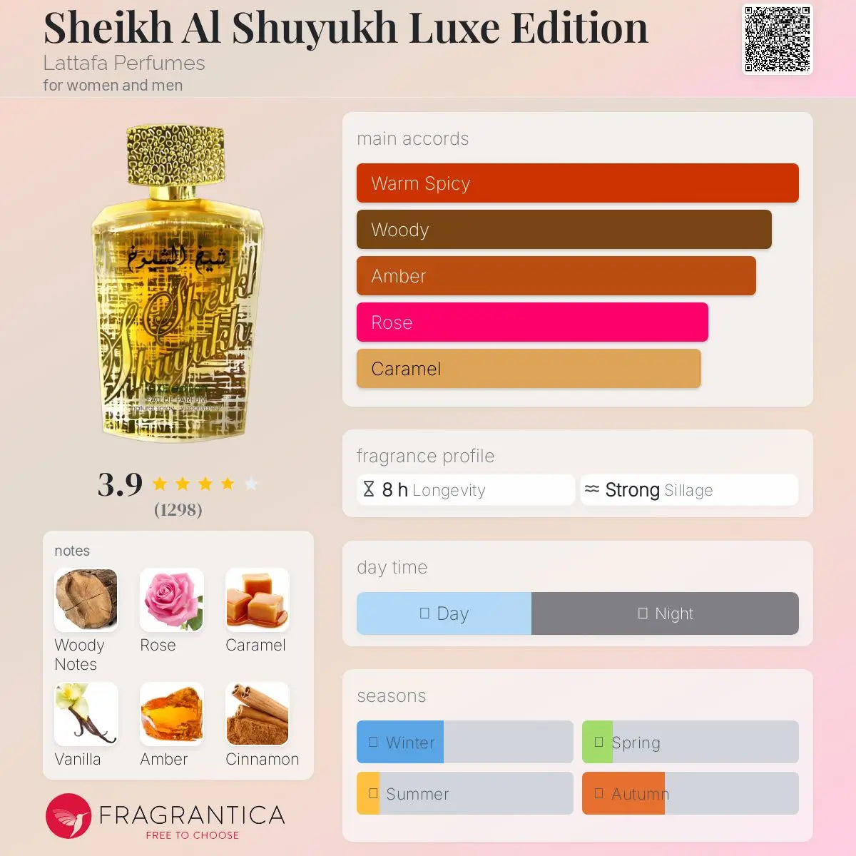 Lattafa Sheikh Al Shuyukh Luxe Edition Eau de Parfum 100ml  Ouro. Poder. Sofisticação Oriental.