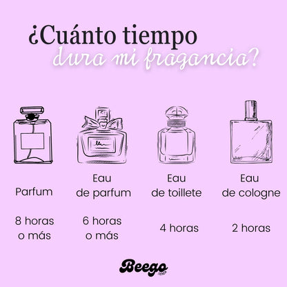 Lattafa Qaed Al Fursan – Eau de Parfum (90ml) | A Explosão Tropical de Abacaxi e Madeira